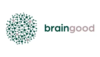 braingood Rabattcode