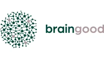 braingood Rabattcode